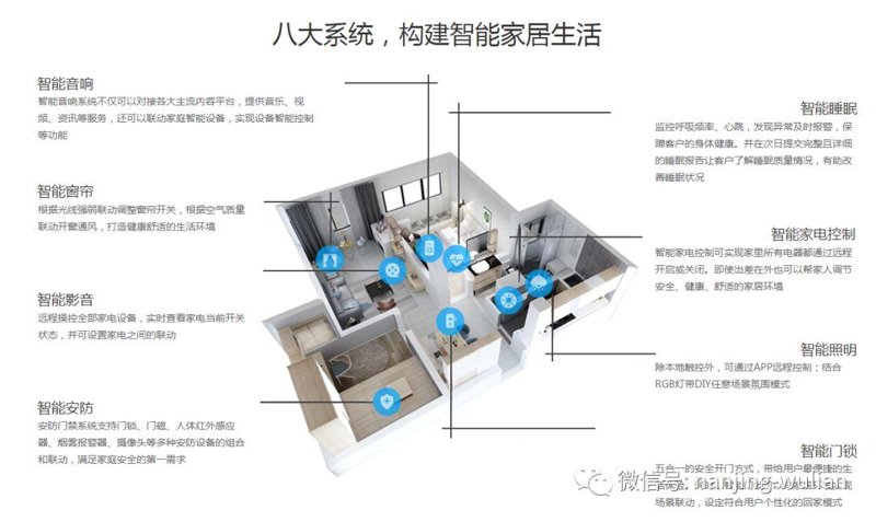 智能生活:打造前所未有的舒适体验